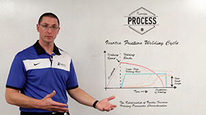 Whiteboard Wednesday: A Friction Weld at a Fraction of the Force